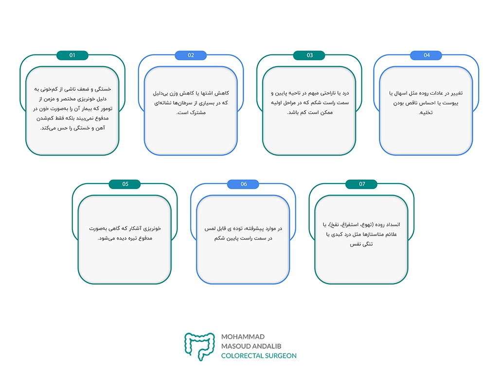 هر آنچه باید درباره علائم سرطان سکوم بدانید! 3 سرطان سکوم
